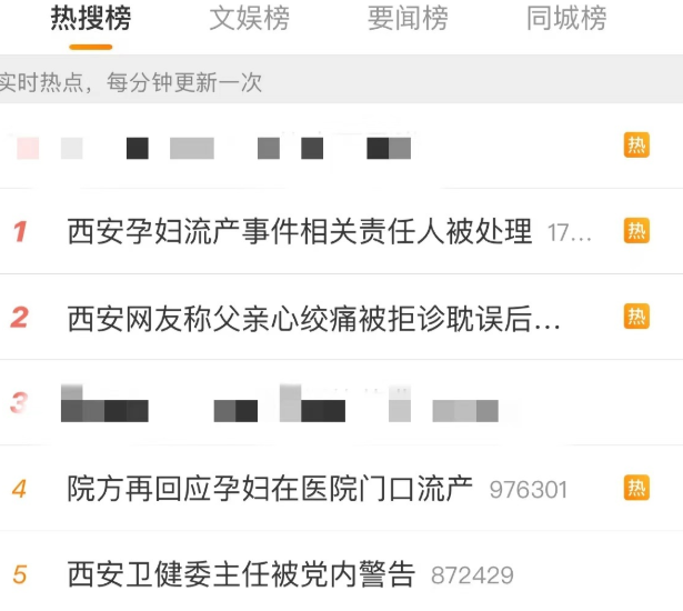 西安孕婦事件中醫院等有關部門的法律責任應當如何認定?