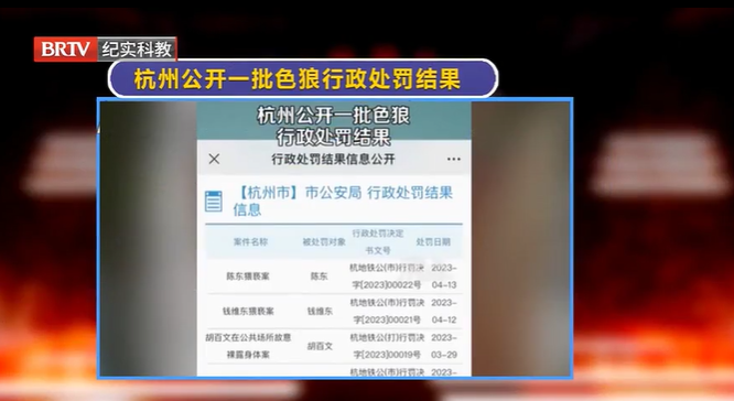 杭州公開對“色狼”的行政處罰結果惹爭議？警方回復：合規(guī)！